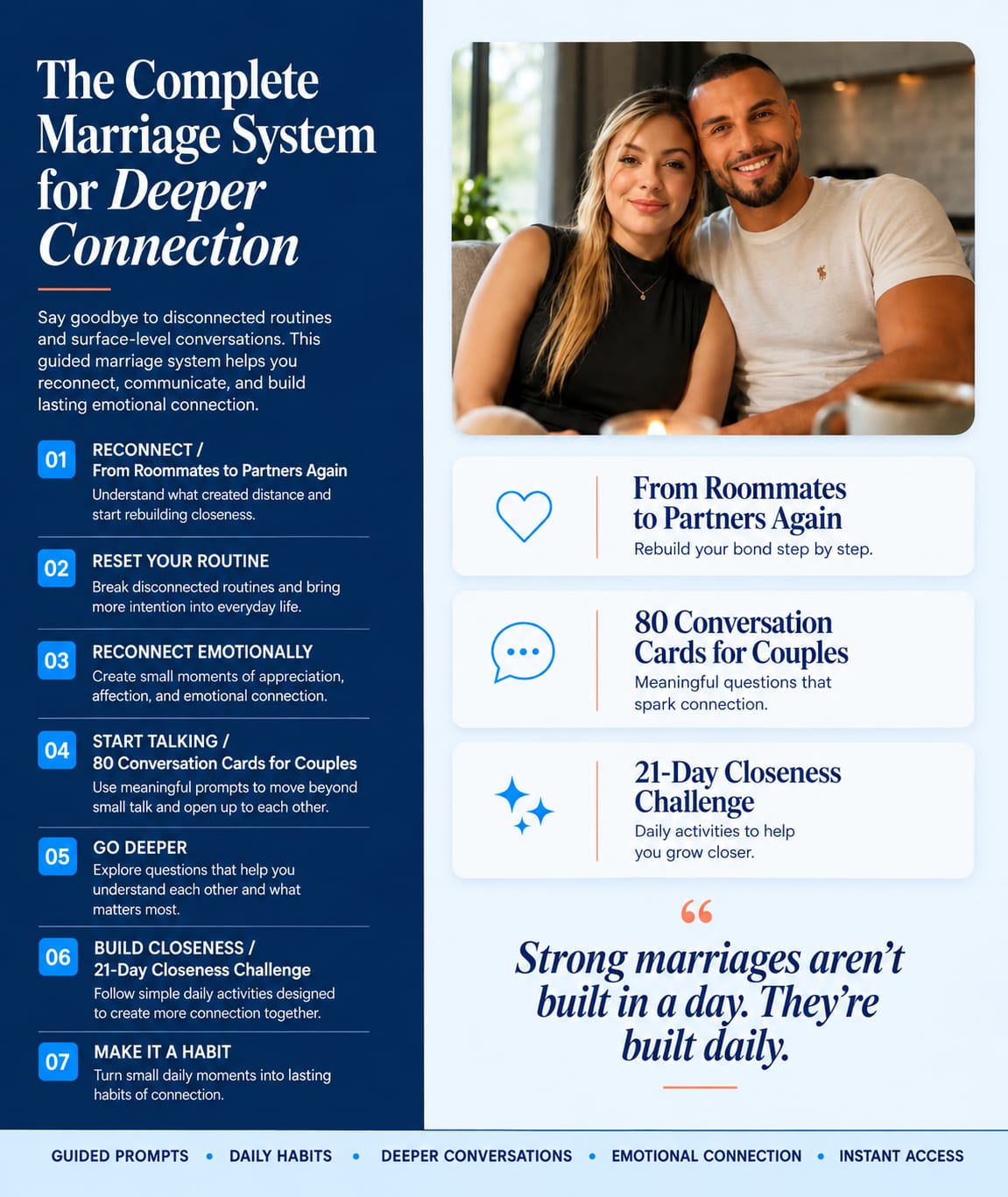 Stop Feeling Like Roommates Rebuild Your Marriage in Just One Hour a Day - goldreads